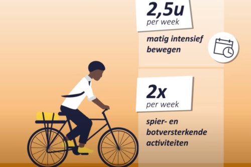 Beweegadvies voor 65-plussers: 2,5 uur per week matig intensief bewegen en 2x per week spier- en botversterkende activiteiten.